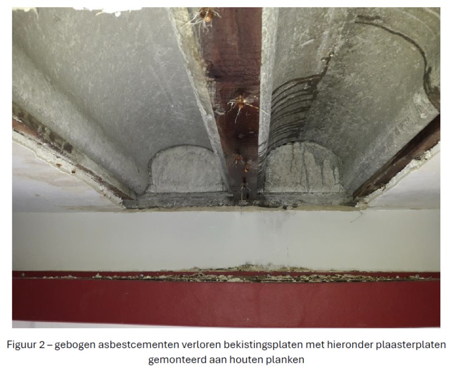 Gewelf bekisting